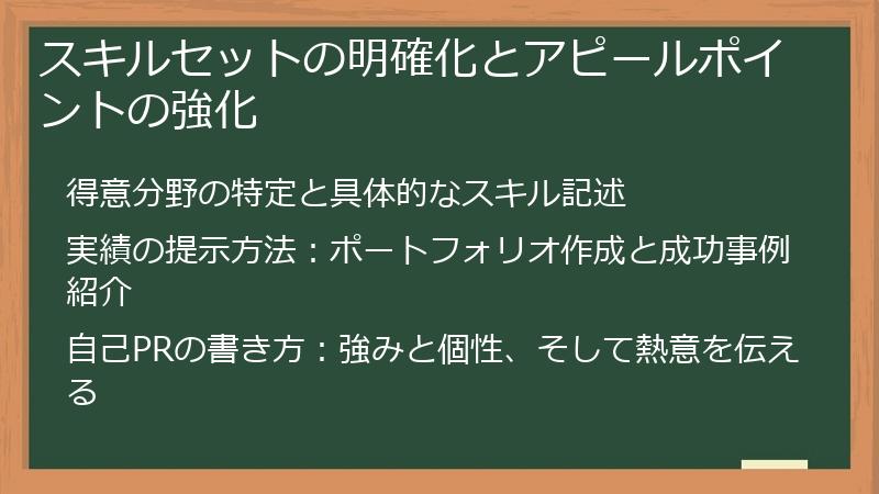 スキルセットの明確化とアピールポイントの強化
