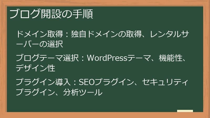 ブログ開設の手順