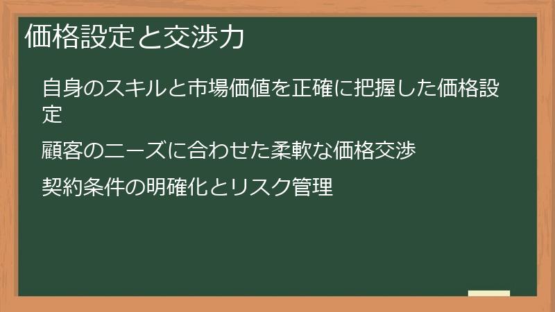 価格設定と交渉力