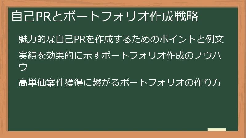 自己PRとポートフォリオ作成戦略