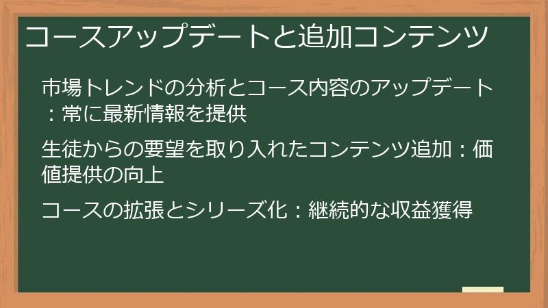 コースアップデートと追加コンテンツ
