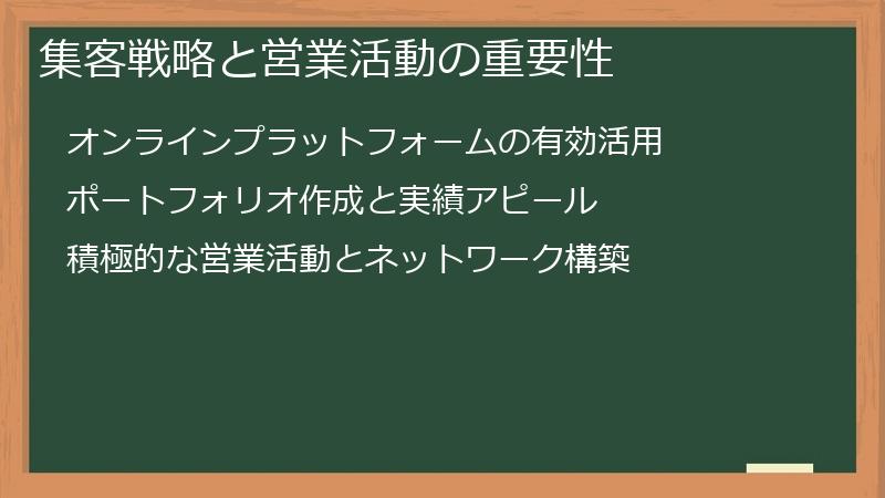 集客戦略と営業活動の重要性