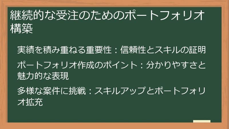 継続的な受注のためのポートフォリオ構築