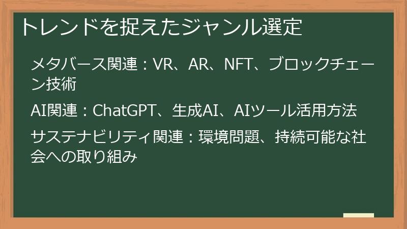 トレンドを捉えたジャンル選定