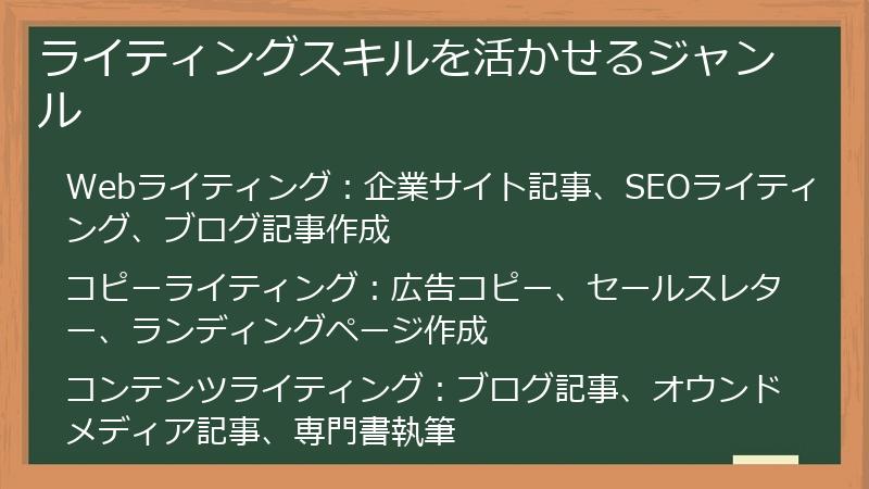 ライティングスキルを活かせるジャンル