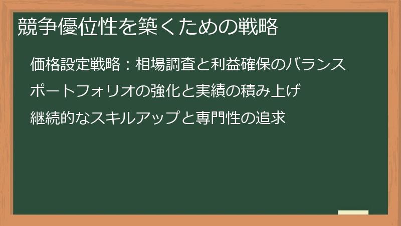 競争優位性を築くための戦略