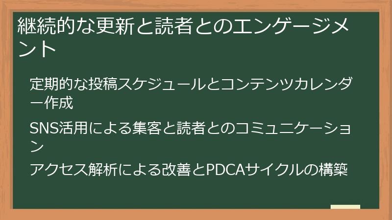 継続的な更新と読者とのエンゲージメント
