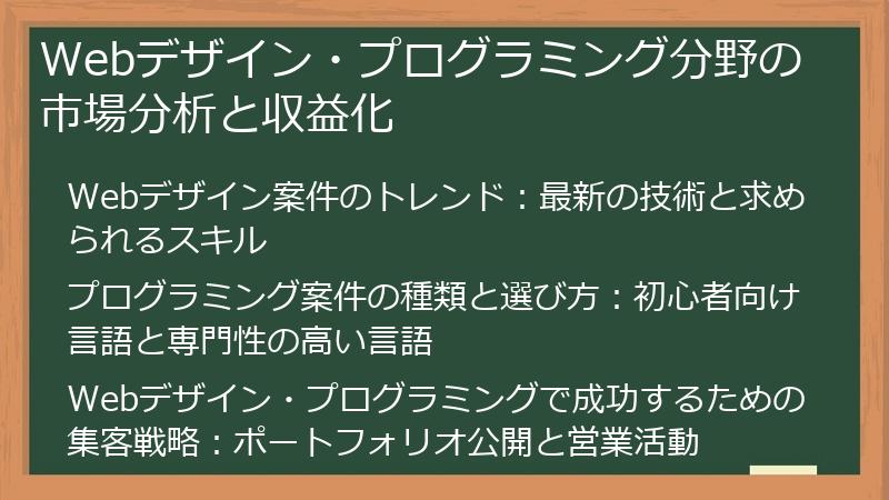 Webデザイン・プログラミング分野の市場分析と収益化