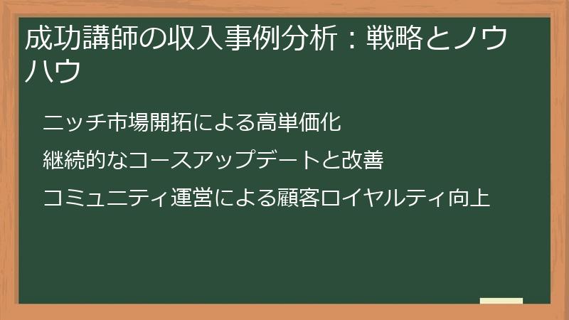 成功講師の収入事例分析:戦略とノウハウ