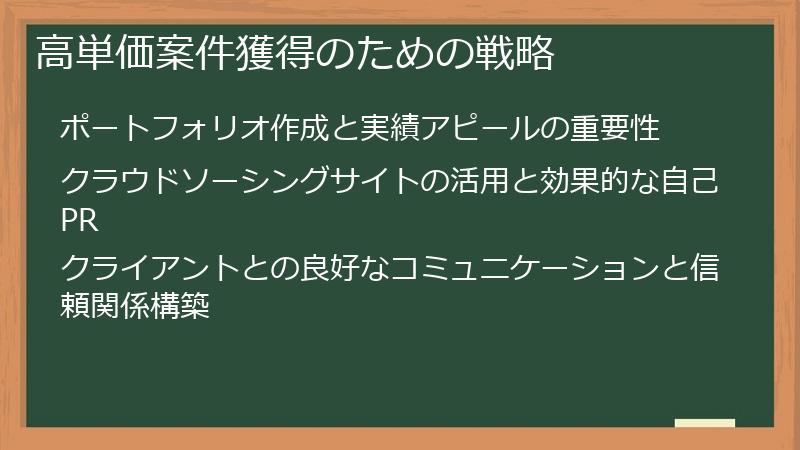高単価案件獲得のための戦略