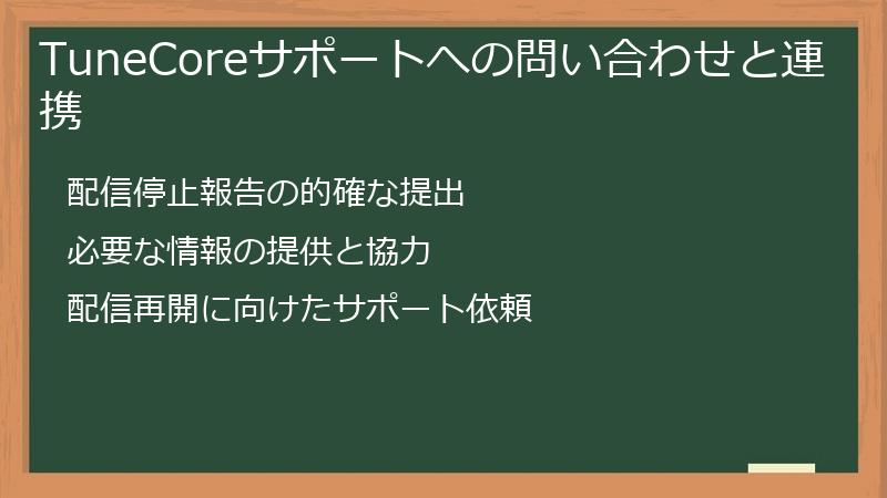 TuneCoreサポートへの問い合わせと連携