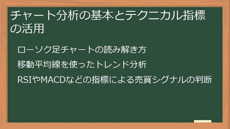 チャート分析の基本とテクニカル指標の活用