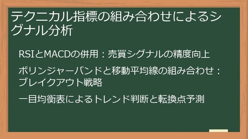 テクニカル指標の組み合わせによるシグナル分析