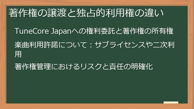 著作権の譲渡と独占的利用権の違い