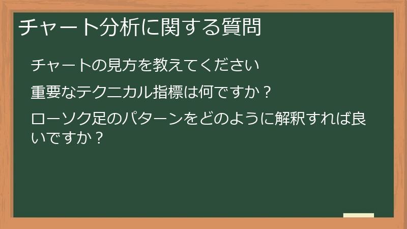 チャート分析に関する質問