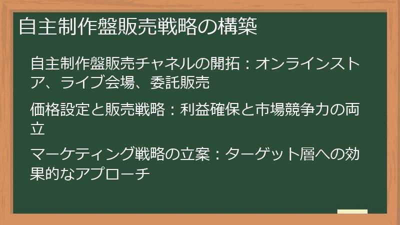 自主制作盤販売戦略の構築