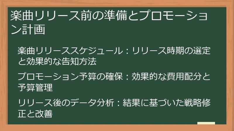 楽曲リリース前の準備とプロモーション計画
