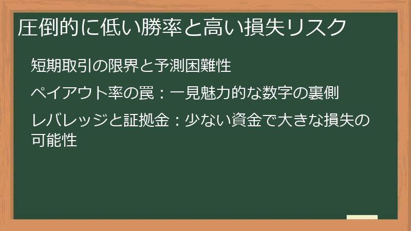 圧倒的に低い勝率と高い損失リスク