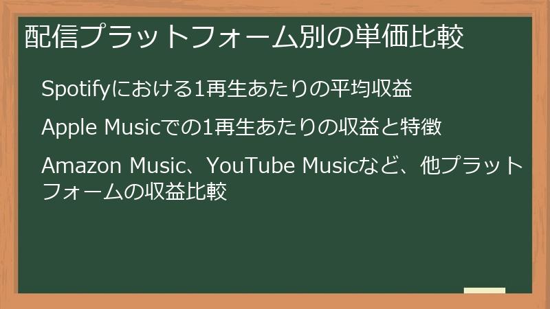 配信プラットフォーム別の単価比較