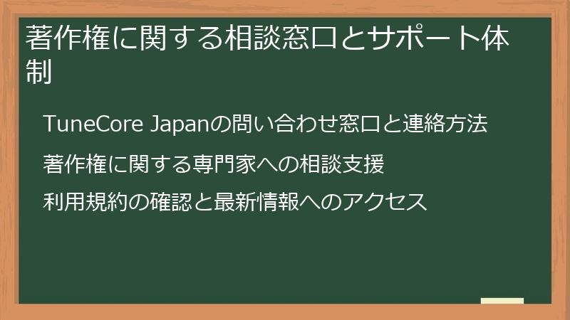 著作権に関する相談窓口とサポート体制