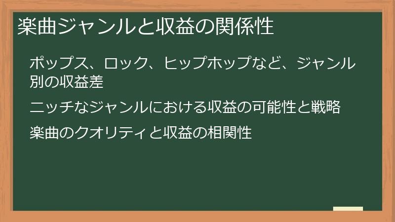 楽曲ジャンルと収益の関係性