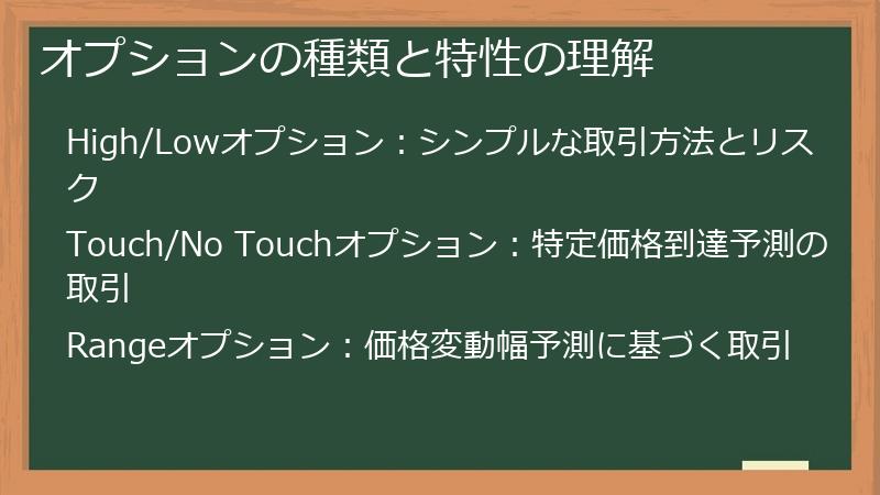 オプションの種類と特性の理解