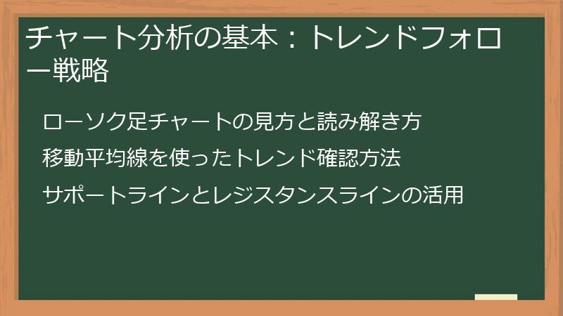 チャート分析の基本:トレンドフォロー戦略