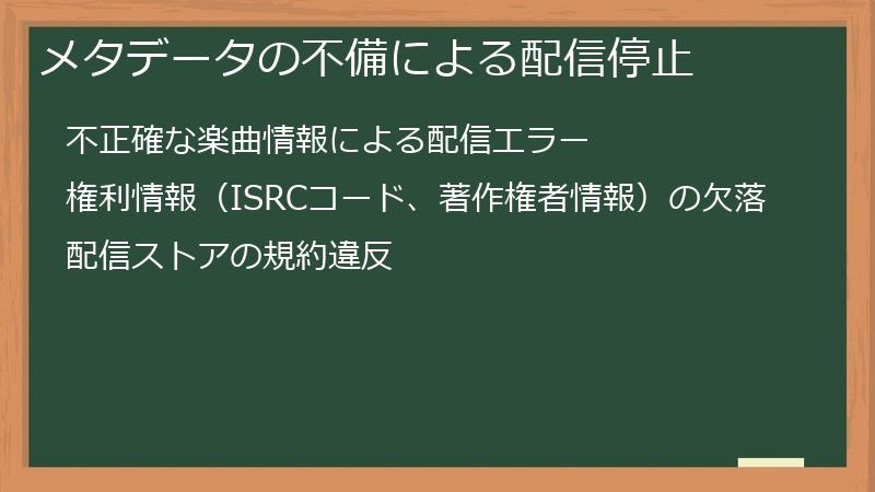 メタデータの不備による配信停止