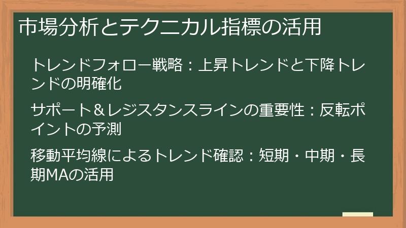 市場分析とテクニカル指標の活用