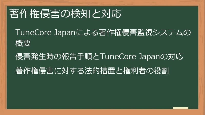 著作権侵害の検知と対応