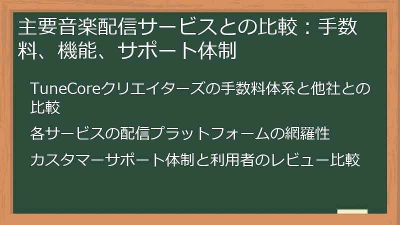 主要音楽配信サービスとの比較：手数料、機能、サポート体制