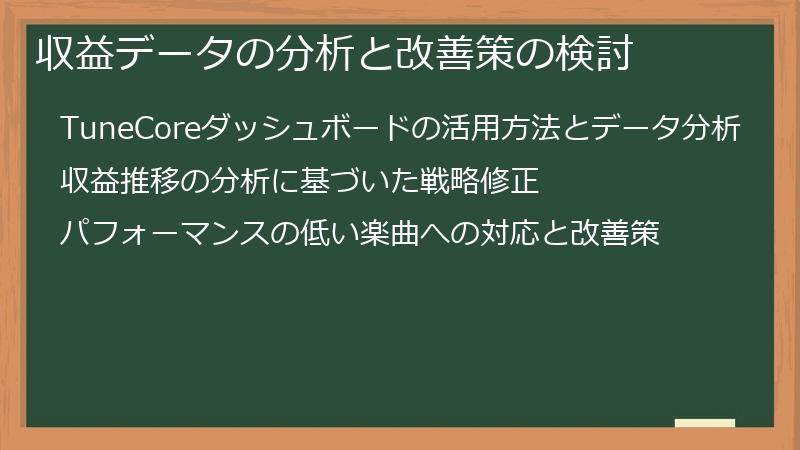 収益データの分析と改善策の検討