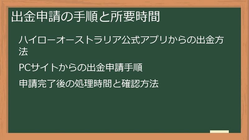 出金申請の手順と所要時間