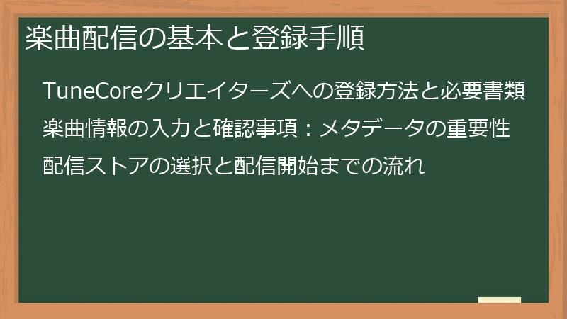 楽曲配信の基本と登録手順