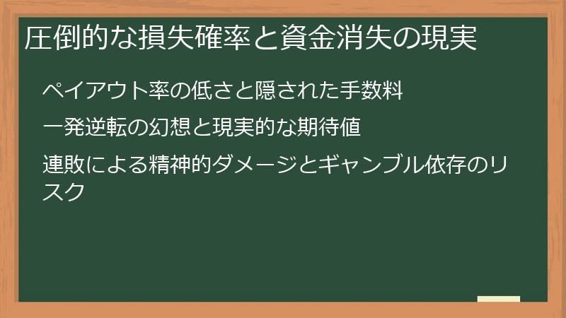圧倒的な損失確率と資金消失の現実
