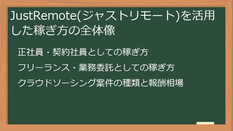 JustRemote(ジャストリモート)を活用した稼ぎ方の全体像